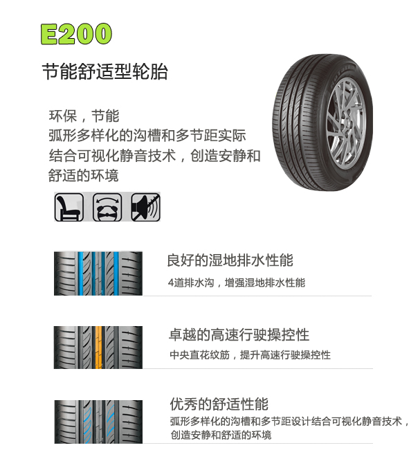 路泰来E200节能舒适型轮胎1.jpg