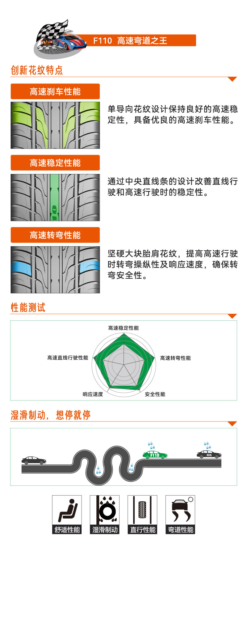 详情F110.jpg