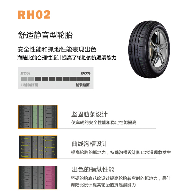 EVERSHINE RH02 舒适静音型轮胎1.jpg