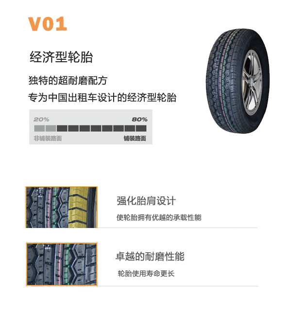EVERSHINE V01舒适静音型轮胎1.jpg