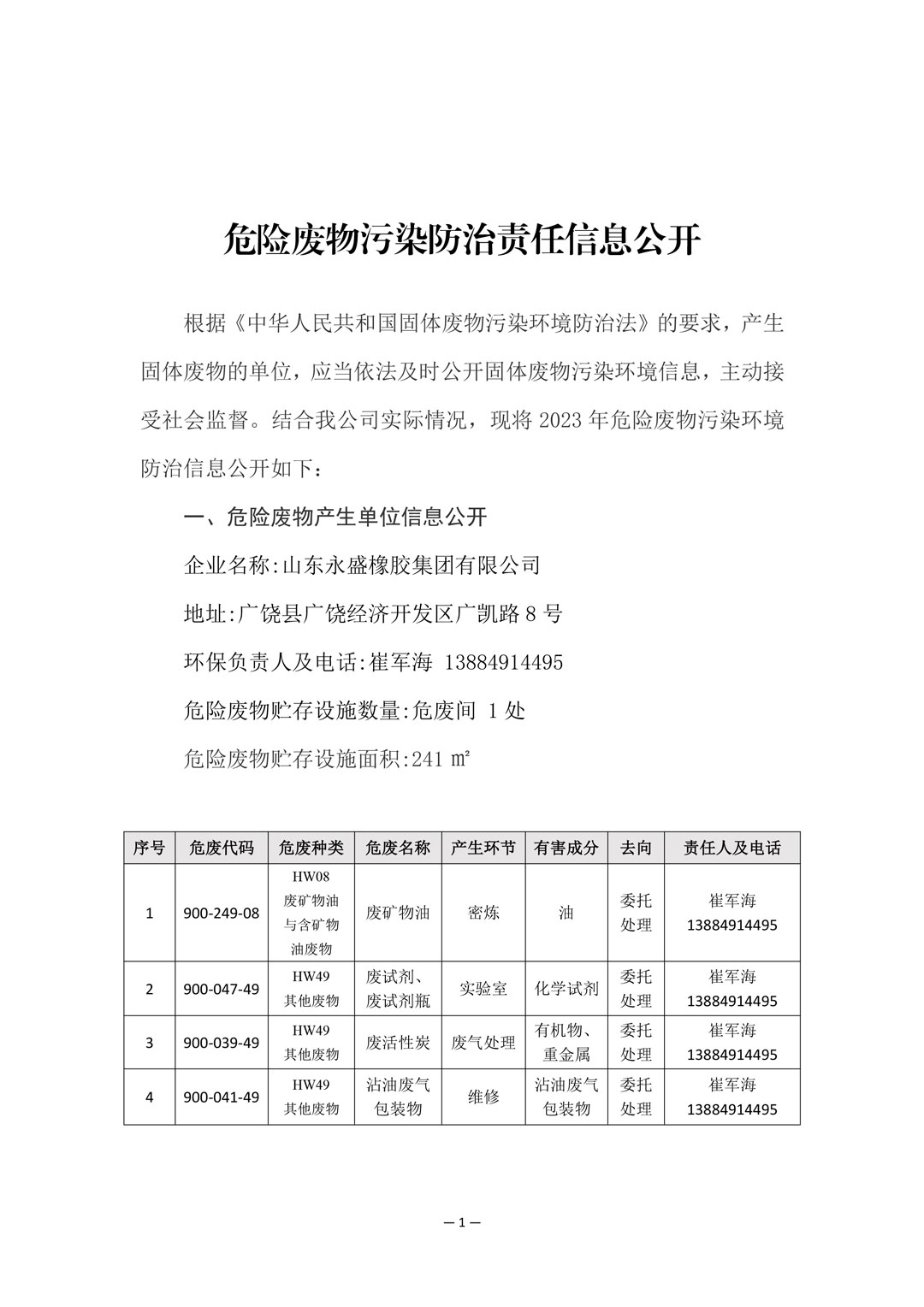 2023年危险废物污染防治责任信息公开-1.jpg